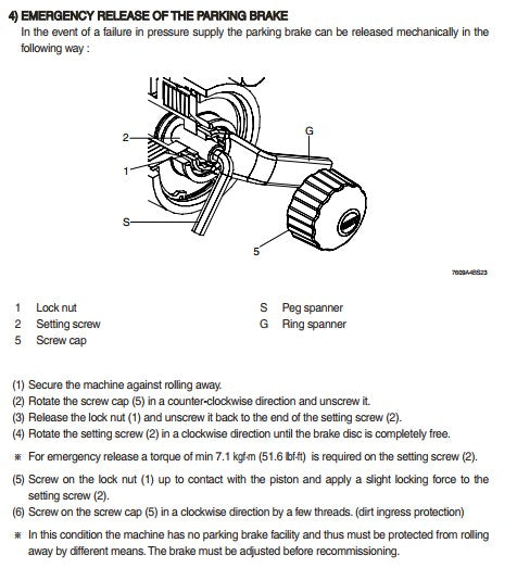 Manual De Serviço HYUNDAI - HL757-9S - Pa-Carregadora