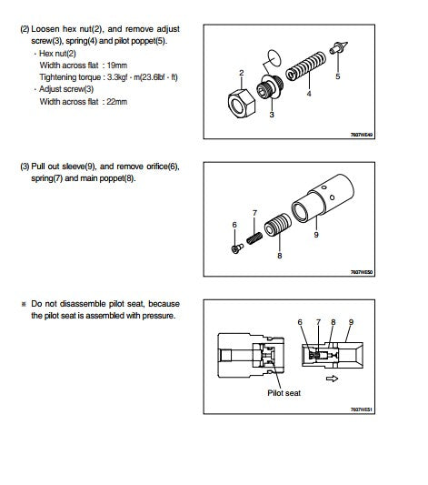 Manual De Serviço HYUNDAI - HL760-7A - Pa-Carregadora