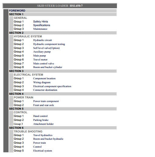 Manual De Serviço HYUNDAI - HSL650-7 - Minicarregadeira