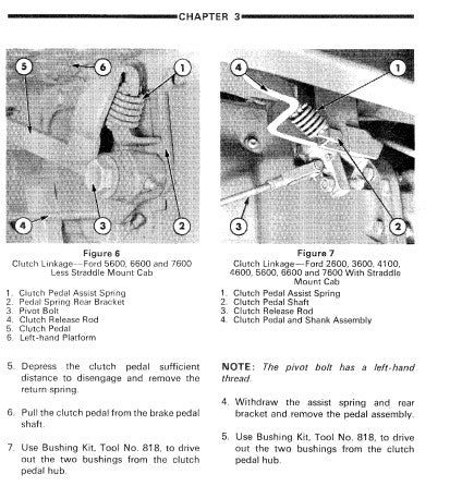 MANUAL DE SERVIÇOS TRATOR FORD 2810, 3230, 3430, 3910, 3930