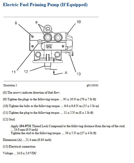 Manual de Serviço CATERPILLAR - 938G II - Carregadeira De Rodas (Inglês) PDF