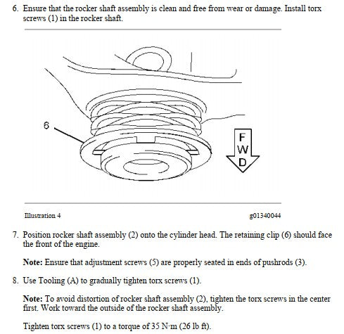 Manual de Serviço CATERPILLAR - 924H - Carregadeira De Rodas (Inglês) PDF