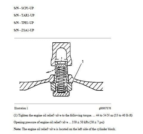 Manual de Serviço Caterpillar - 262C - Mini Carregadeira (Inglês) PDF
