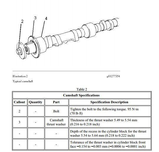 Manual de Serviço CATERPILLAR CS533E - CS533E Rolo Compactador Vibratório (Inglês) PDF