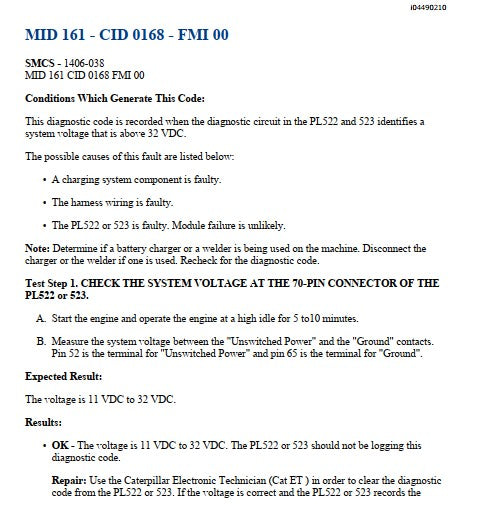 Manual de Serviço Caterpillar - 302.5C - Mini Escavadeira Hidráulica (Inglês) PDF