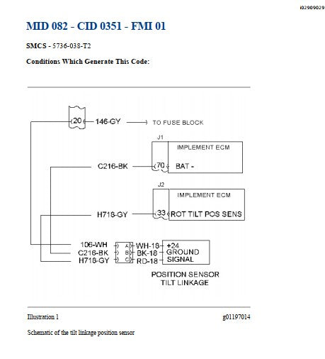 Manual de Serviço CATERPILLAR - 950H - Carregadeira De Rodas (Inglês) PDF