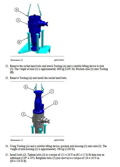 Manual de Serviço CATERPILLAR - 555D - Wheel Skidder (Inglês) PDF