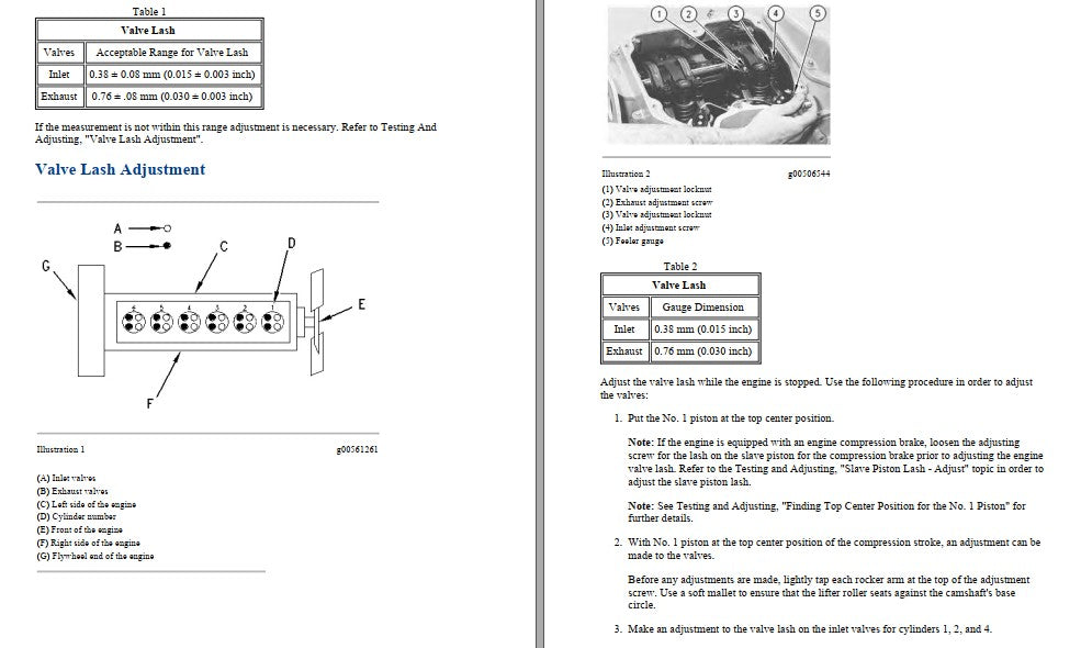 Manual de Serviço CATERPILLAR - AD30 - Caminhão Articulado Subterrâneo (Inglês) PDF