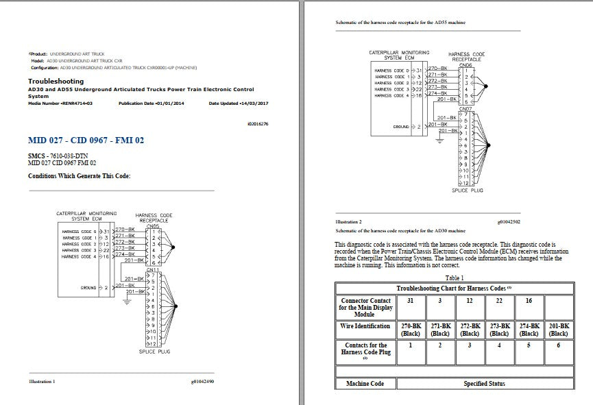 Manual de Serviço CATERPILLAR - AD30 - Caminhão Articulado Subterrâneo (Inglês) PDF