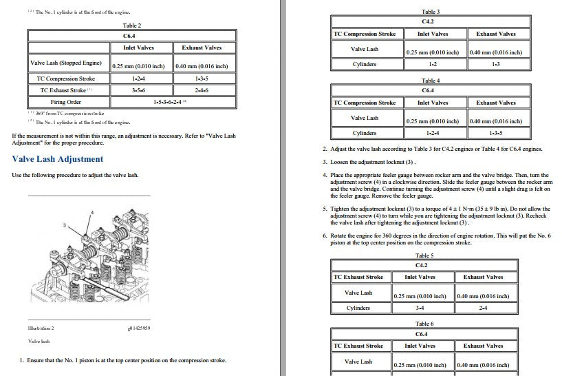 Manual de Serviço CATERPILLAR - D6N XL - Trator De Esteira (Inglês) PDF