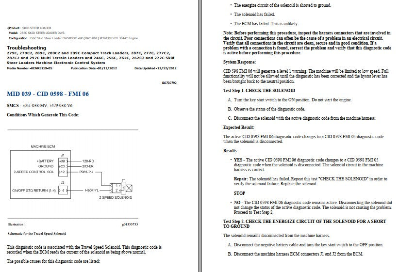 Manual de Serviço Caterpillar - 256C - Mini Carregadeira (Inglês) PDF