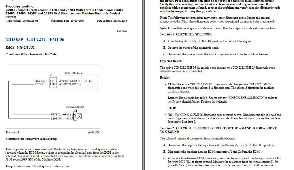 Manual de Serviço Caterpillar - 242B3 - Mini Carregadeira (Inglês) PDF