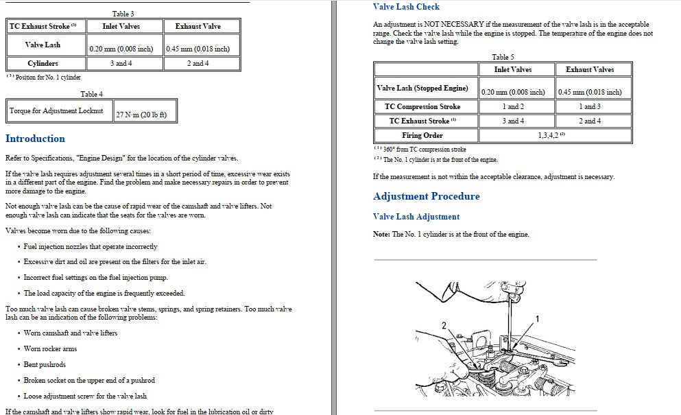 Manual de Serviço CATERPILLAR - CP-533E - Rolo Compactador Vibratório (Inglês) PDF