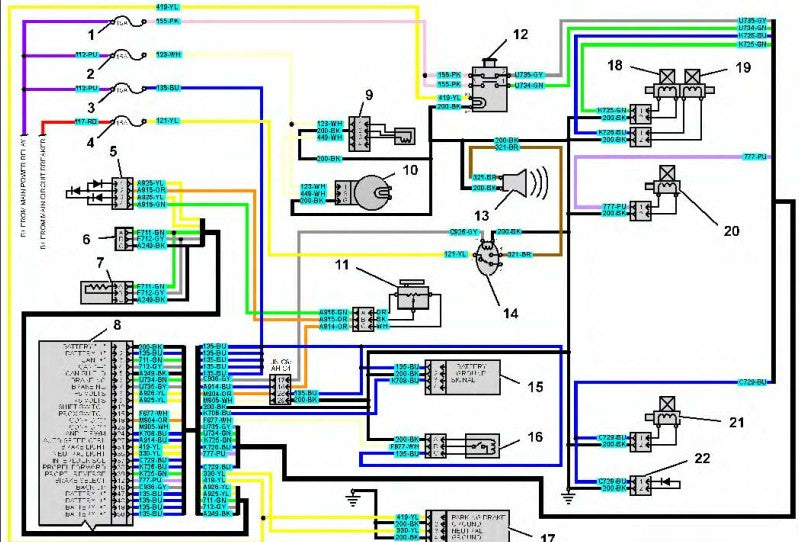 Manual de Serviço CATERPILLAR - CB-434D - Rolo Compactador Vibratório (Inglês) PDF