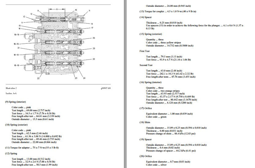 Manual de Serviço Caterpillar - 140H ES - Motoniveladora (Inglês) PDF