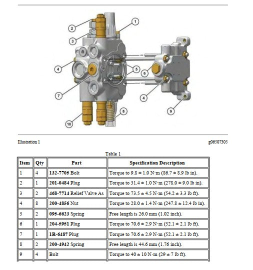 Manual de Serviço CATERPILLAR - 320 - Escavadora (Inglês) PDF