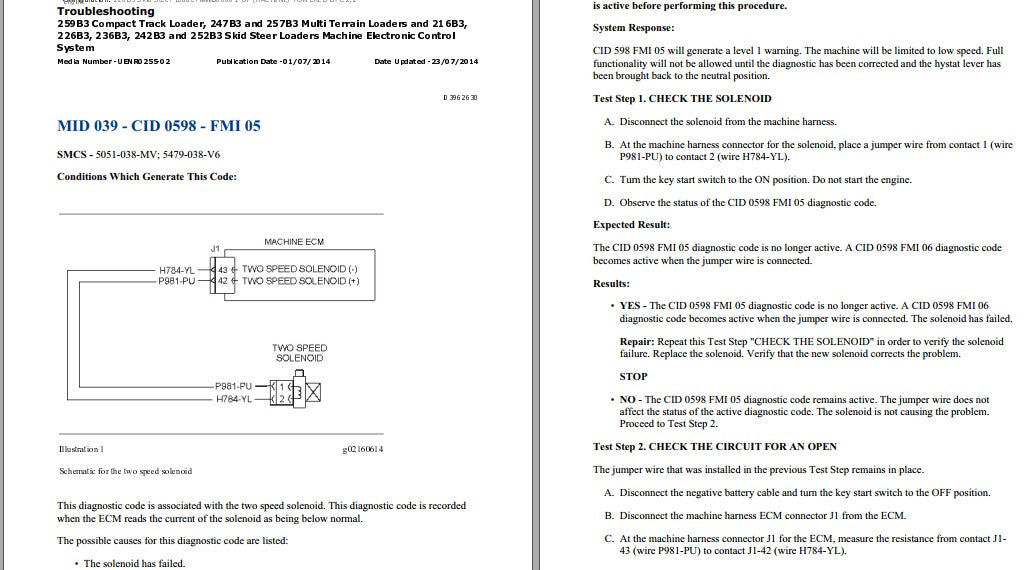 Manual de Serviço Caterpillar - 226B3 - Mini Carregadeira (Inglês) PDF