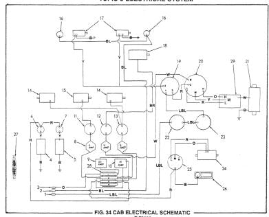 Manual de Serviço Fiat FD40 Crawler Tractor Cab 09.85