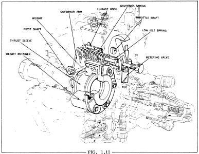 Manual de Serviço Fiat Fuel Injection Pump Roosa Master DM Series & PC 02.89