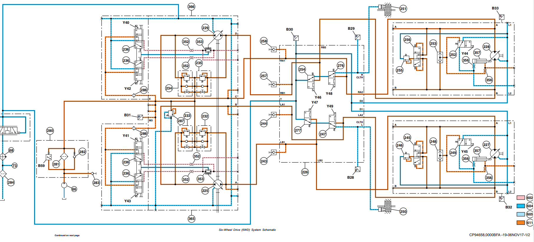 Manual Eletrico Hidraulico 620G, 620GP, 622G, 622GP + Codigos de Falhas + Diagnostico