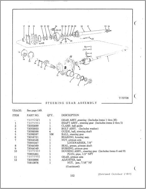 catalago de pecas retroescavadeira 605B fiat allis