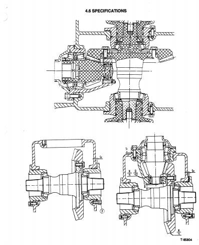 Manual De Serviço FIATALLIS - FD145 - Trator De Esteira