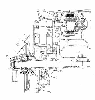 Manual De Serviço FIATALLIS - FD195L - Trator De Esteira