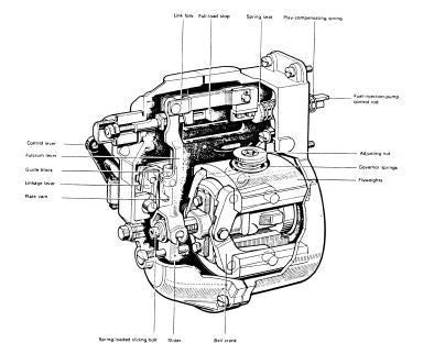 Manual De Serviço FIATALLIS - FUEL INJECTION PUMP