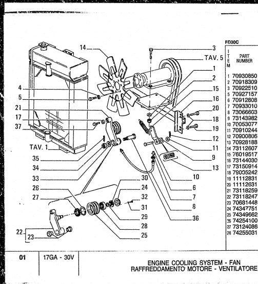 catalago de pecas tratores FD30C fiat allis
