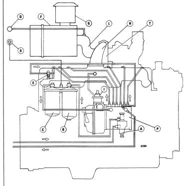 Manual De Serviço FIATALLIS - FE28 - Escavadeira