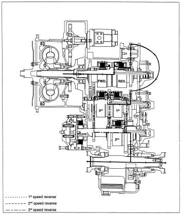 Manual De Serviço FIATALLIS - FW90 - Carregadeira
