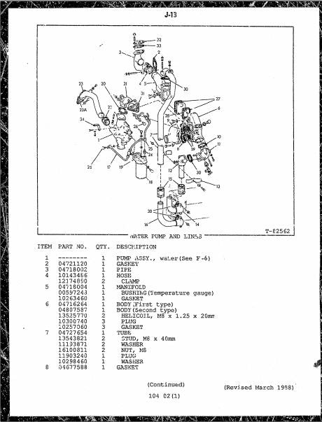 catalago de pecas tratores FD30 fiat allis