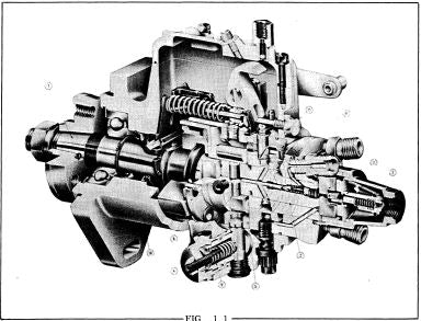 Manual de Serviço Fiat Fuel Injection Pump Roosa Master DM Series & PC 02.89
