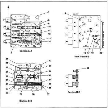 Manual De Serviço FIATALLIS - FW90 - Carregadeira
