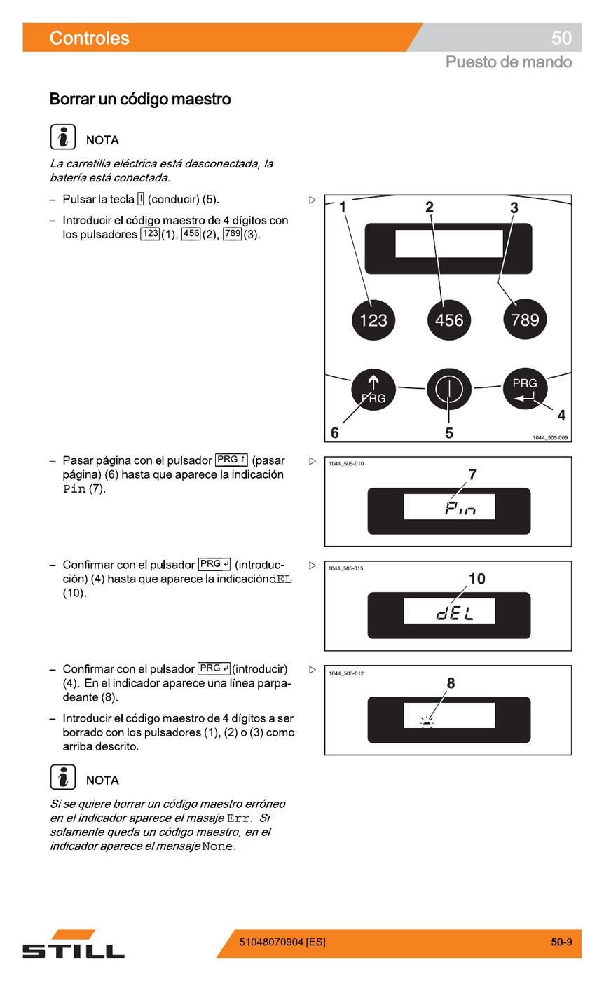 Manual de Oficina STILL CX-T — diagrama 1