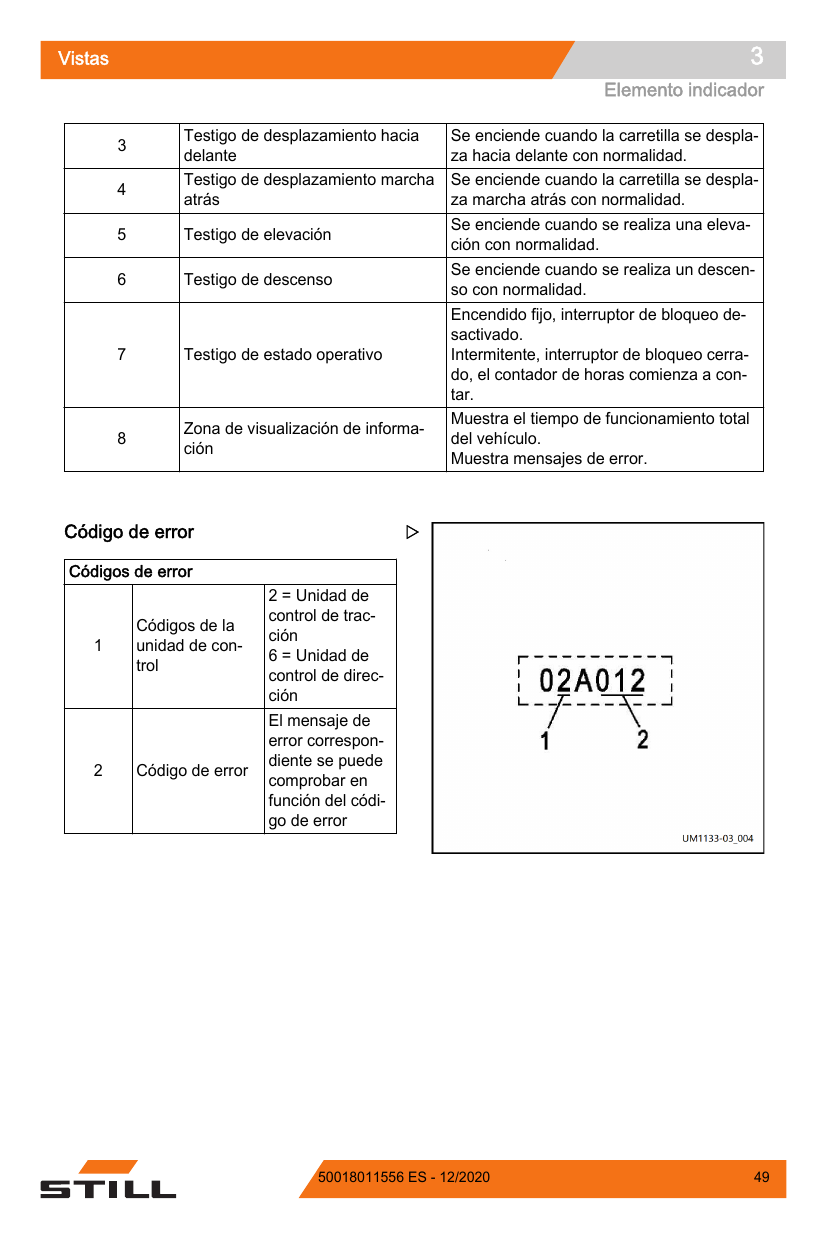 Manual de Operação STILL ECH 15 — diagrama 1