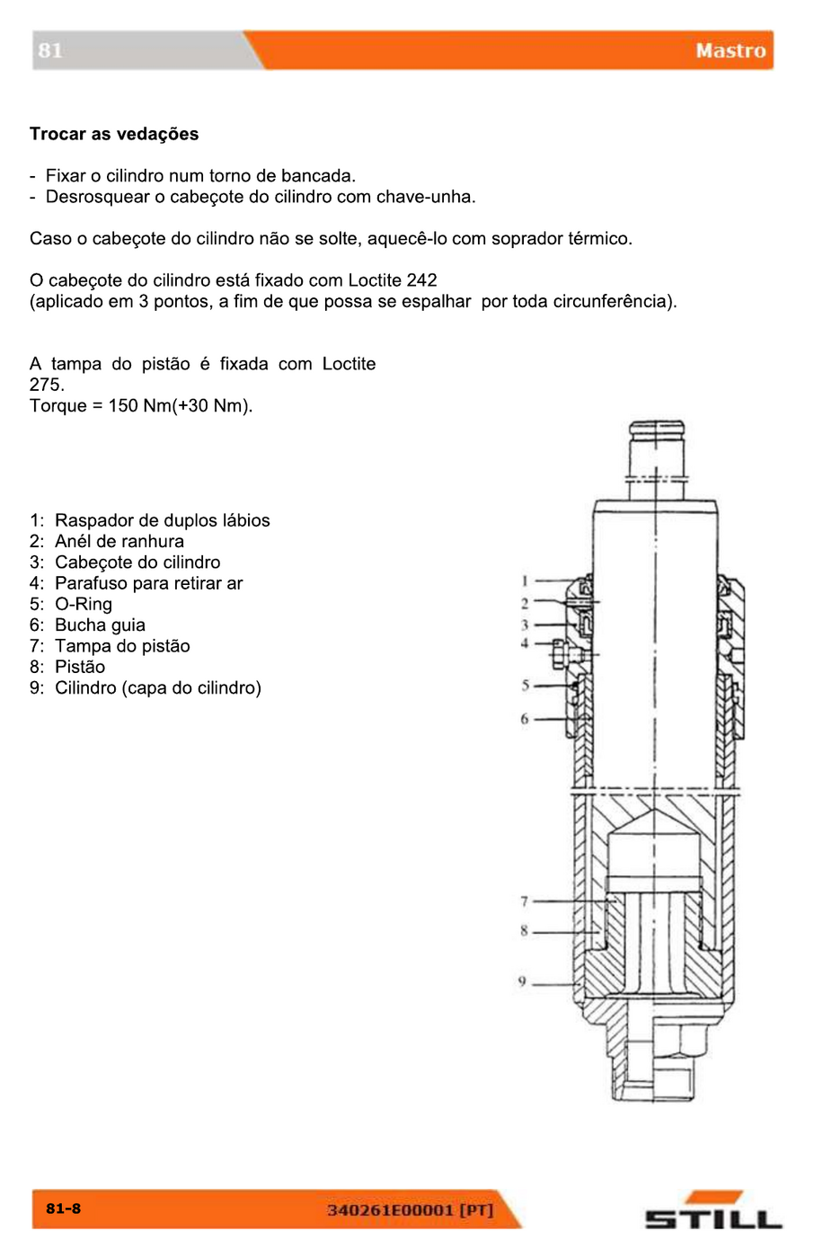 Manual de Oficina STILL EGV 0261 — diagrama 1