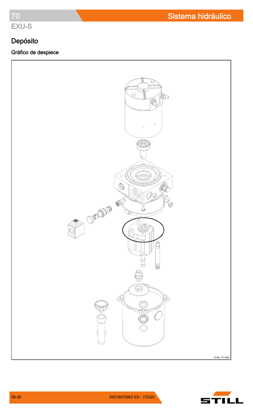Manual de Oficina STILL EXD-S / EXU-S — diagrama 2