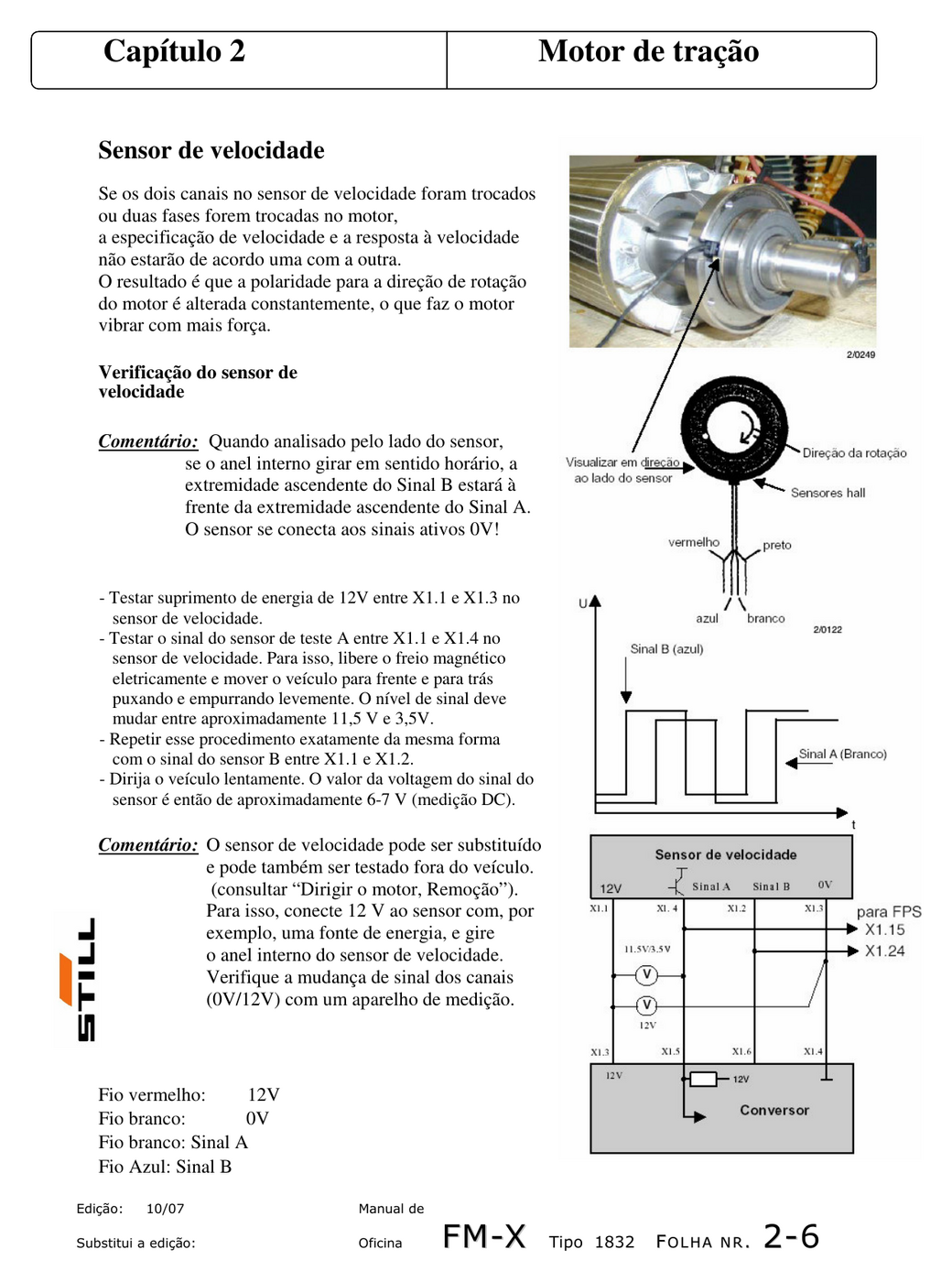 Manual de Serviço STILL FMX-1833 — diagrama 3