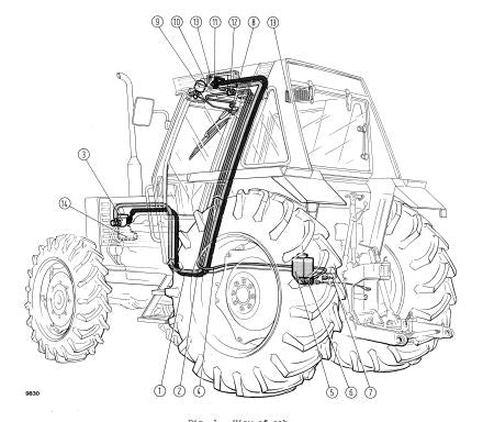 Manual de Serviço Fiat 80 Series Wheeled Tractor 6035420500 Supplement