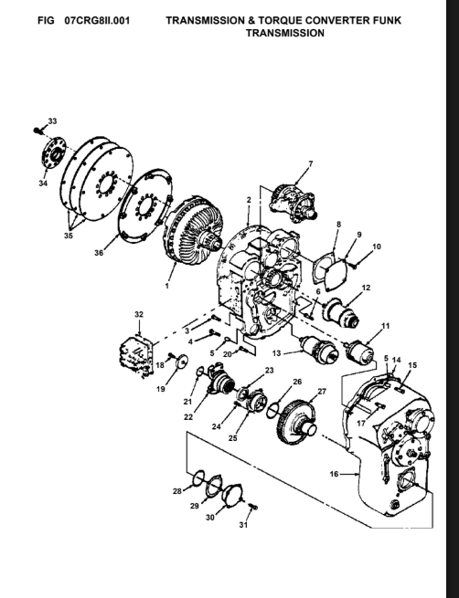 Catálogo de pecas Komatsu - 850B\850C\870 - Motoniveladoras