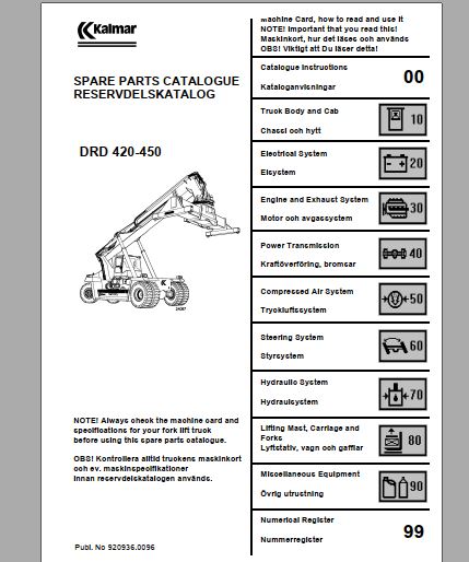 CATALOGO DE PEÇAS PDF EMPILHADEIRA DRD 420-450 - KALMAR