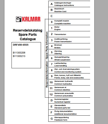 CATALOGO DE PEÇAS PDF EMPILHADEIRA DRF450-65S5 - KALMAR