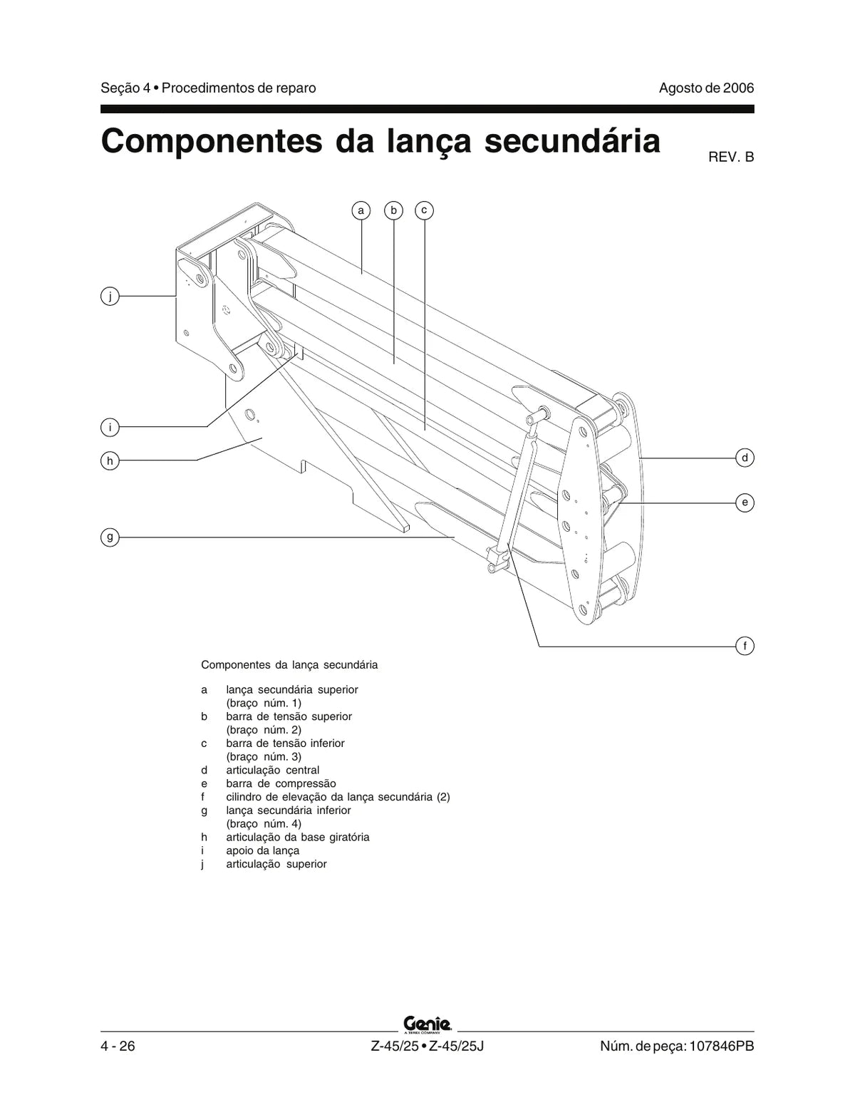 Genie Braço Elevaroria Articulavel Z 45 25 — plataforma, figura técnica 1