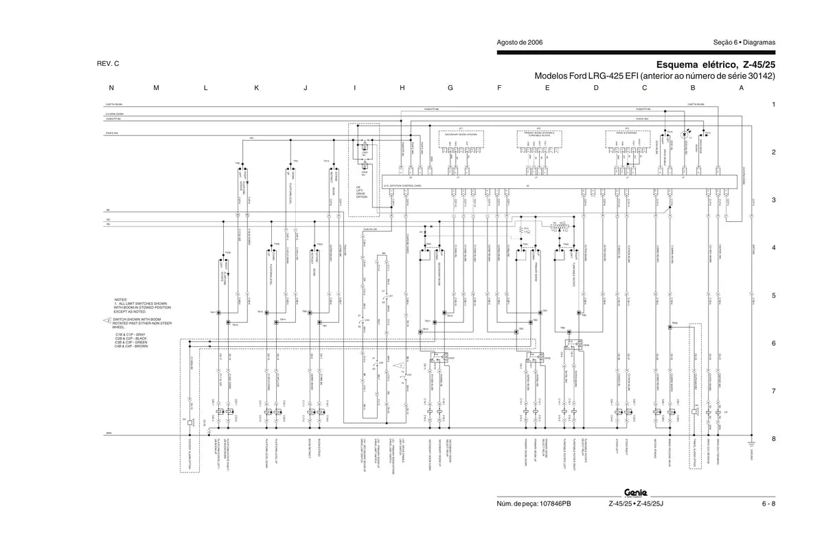Genie Braço Elevaroria Articulavel Z 45 25 — plataforma, figura técnica 4