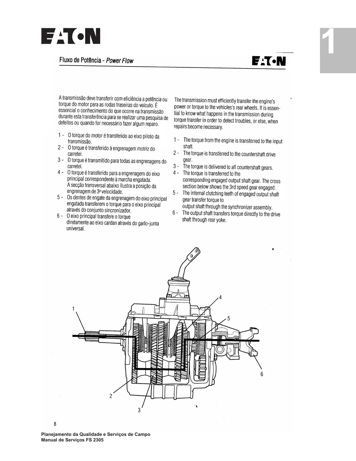 Eaton Caixa de Cambio FS2305C — transmissão, figura técnica 2