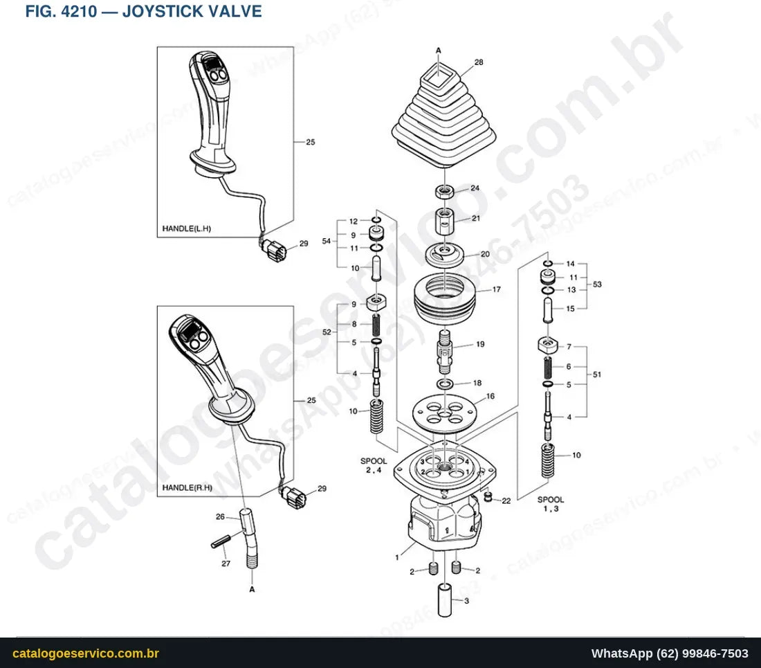 Vista explodida Joystick Valve - Catálogo de Peças Doosan DX380LL-5