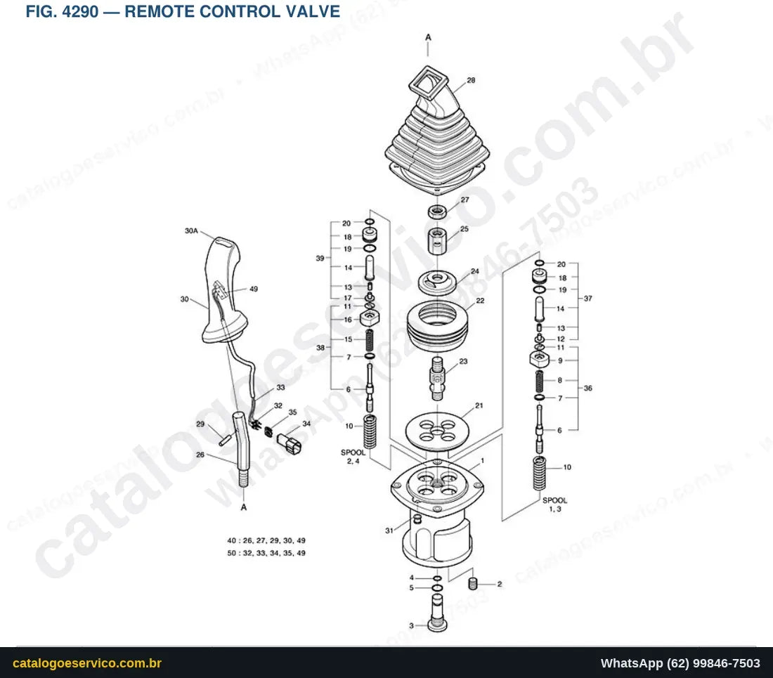 Vista explodida Remote Control Valve - Catálogo de Peças Doosan Solar 160W-V