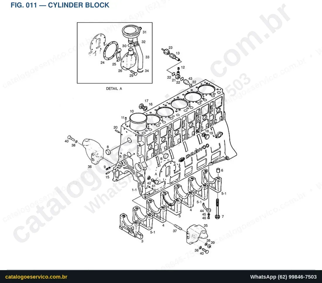 Vista explodida Cylinder Block - Catálogo de Peças Doosan Solar 330-III