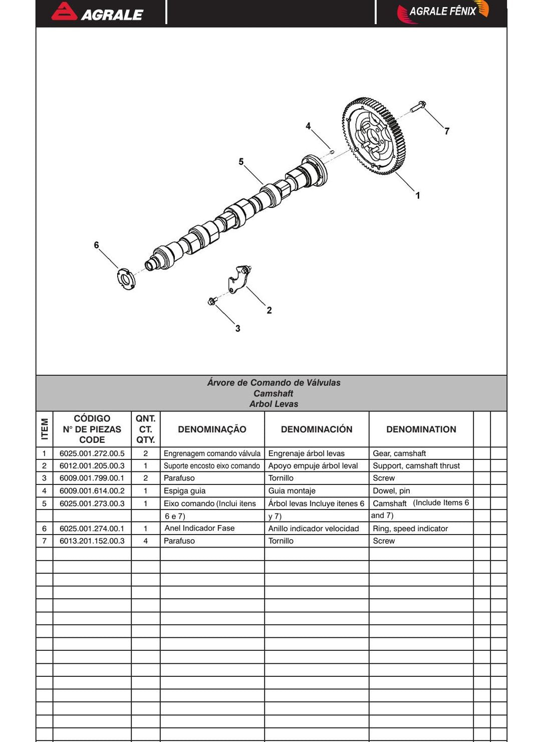 Catálogo de Peças Agrale Caminhões A8700 e A10000 (motor Cummins ISF 3.8) / 7215 - Caminhão - página 2
